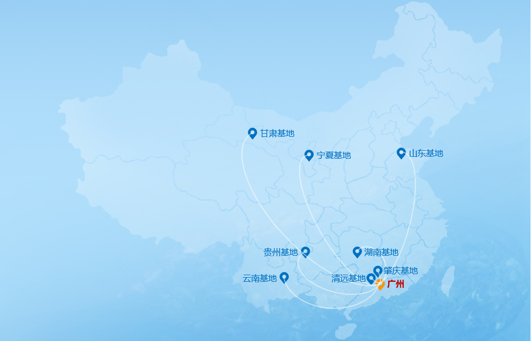 全国蔬菜种植生产基地